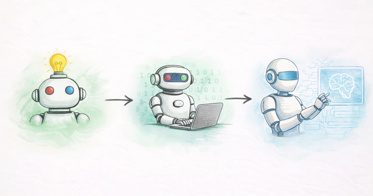 AI Coding with Angular MCP: A Practical Setup for Cursor, Codex, and Windsurf